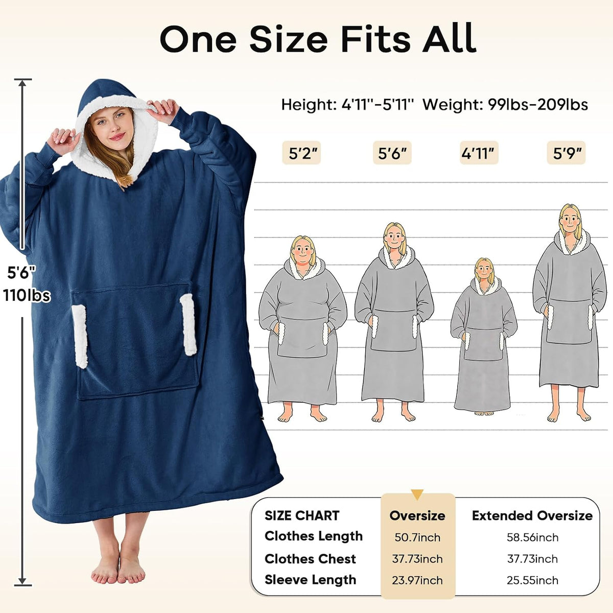 yescool Wearable Blanket Hoodie, Halloween Gifts