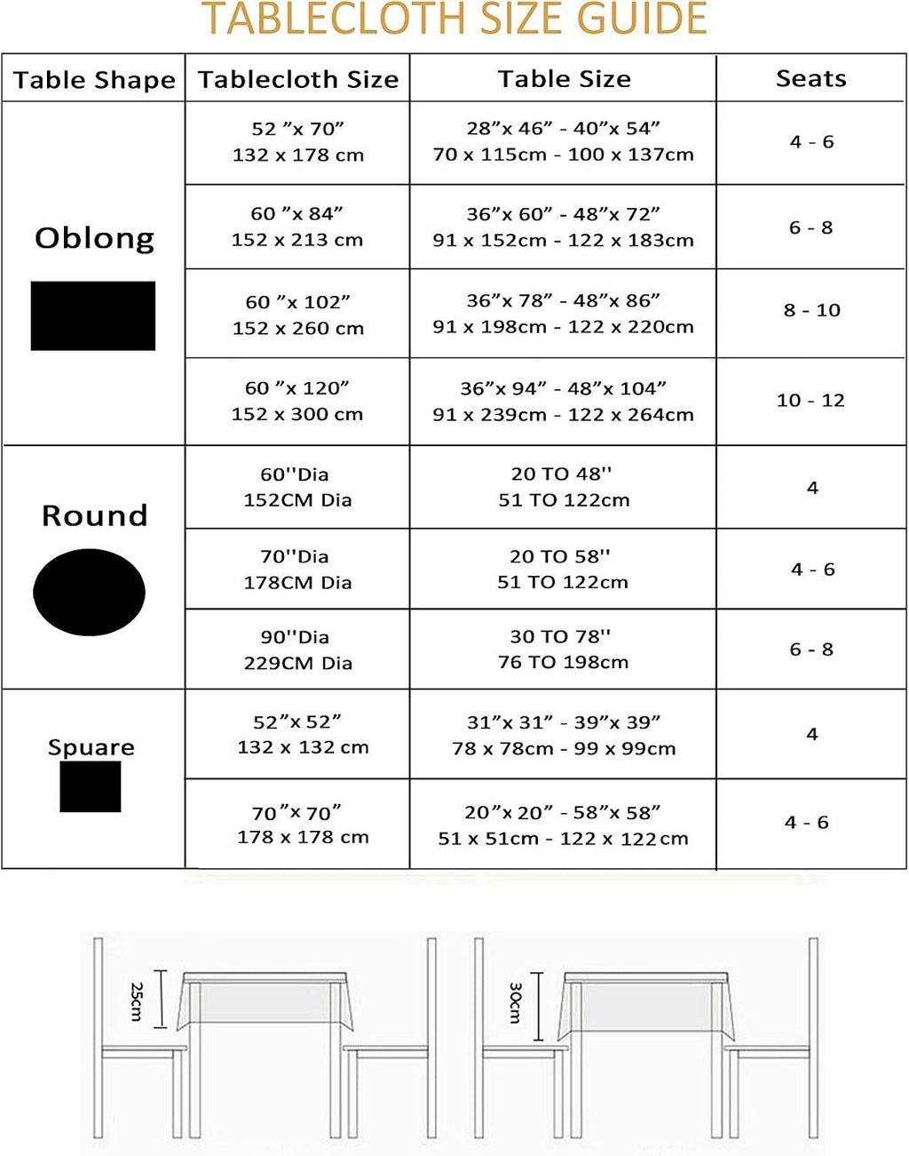 EHouseHome Indoor Outdoor Poinsettia Christmas Tablecloth Water Resistant Spill Proof Fabric Table Cover 60x84Inch Rectangle