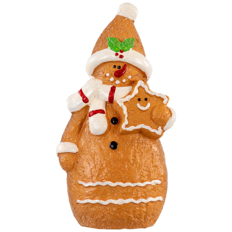 Christmas Figurines & Collectibles