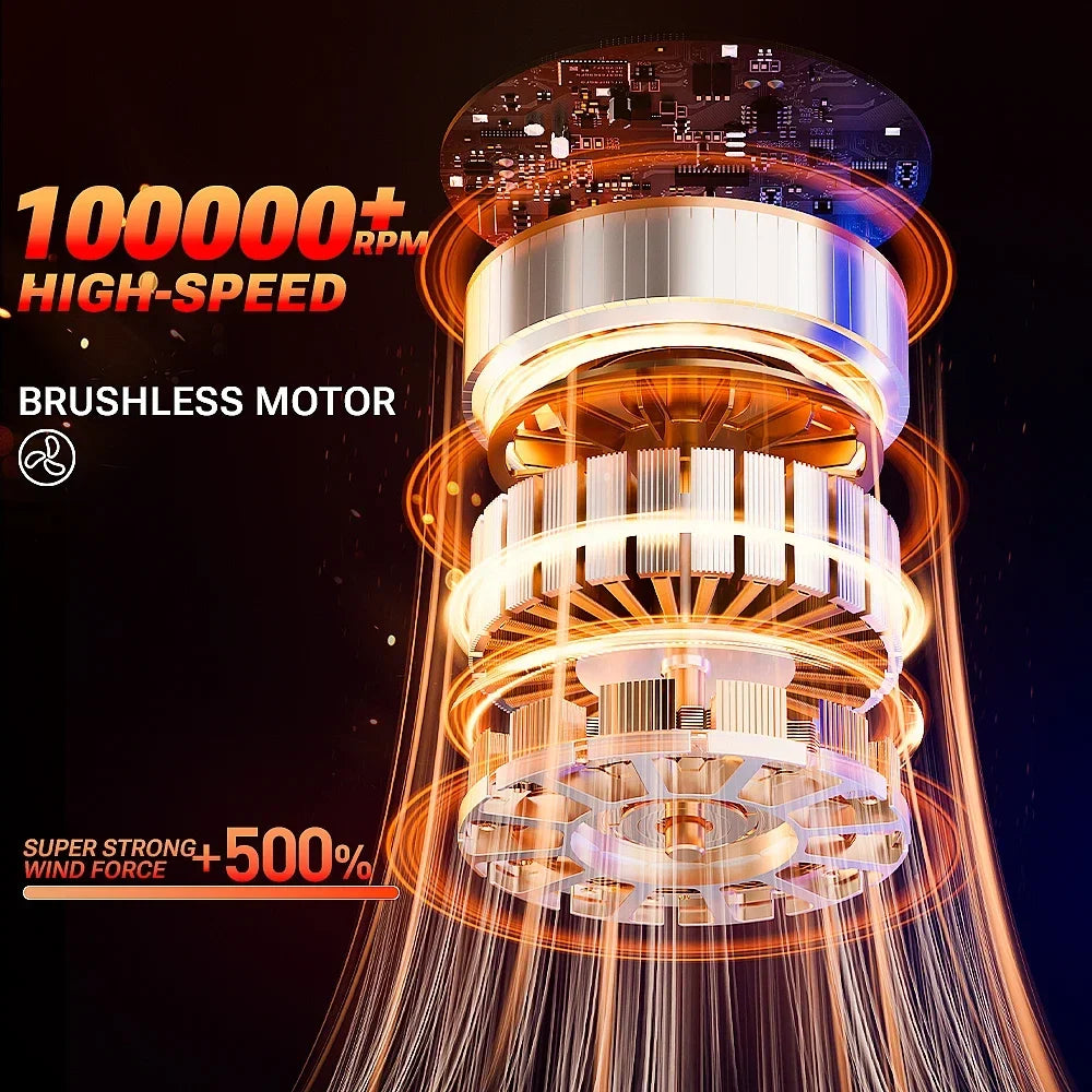 SZUK C016 Handheld Air Blower Turbofan Mini Turbo Fan Brushless Motor Portable Duct Blower High Powerful Car Vacuum Cleaner