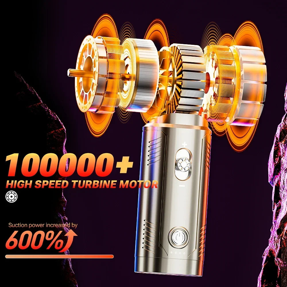 SZUK C016 Handheld Air Blower Turbofan Mini Turbo Fan Brushless Motor Portable Duct Blower High Powerful Car Vacuum Cleaner